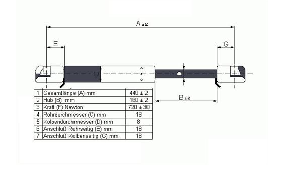 [GVA 2213000] R11 Flash Bagaj Amortisörü 7701366529
