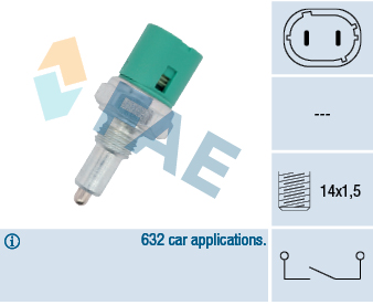 [FAE 40600] R9 R19 Kango Clio Trafic Master 2 3 Megane 1 Geri Vites Muşuru 7700422630